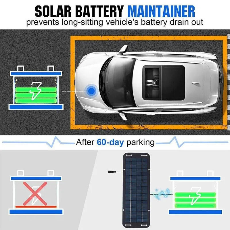 12V Polycrystalline Solar Panel Charger For Car Battery And RV Campers